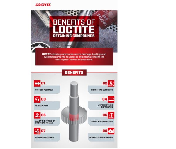 Loctite 609-250ml |Retaining |Prevent loosening from vibration | Close fitting assemblies | High Strength | Corrosion free bond | For parts that need frequent dismantling